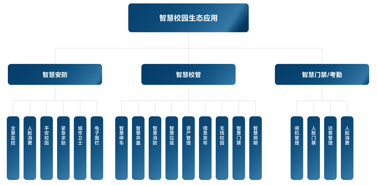 口袋德州官网-口袋德州APP下载