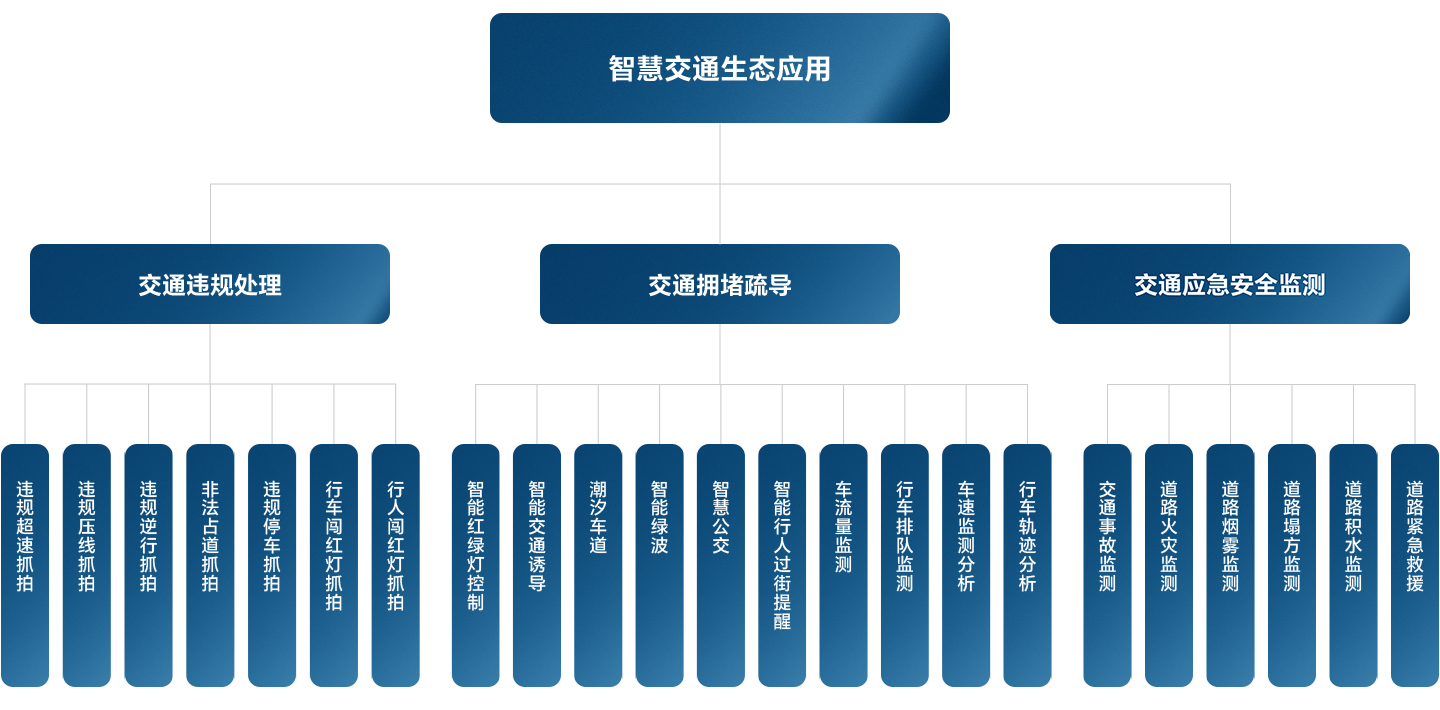 口袋德州官网-口袋德州APP下载